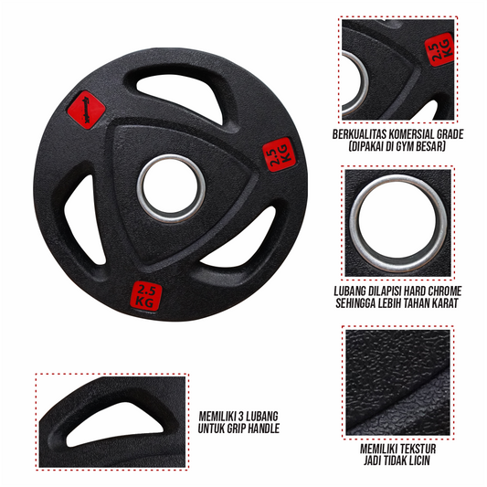 GENETIX FIT TPU Weight Plate 2.5KG (Pair)